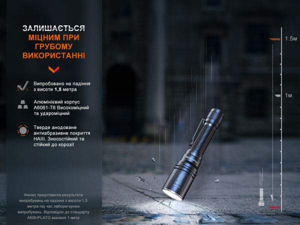 Ліхтар ручний лазерний Fenix HT30R