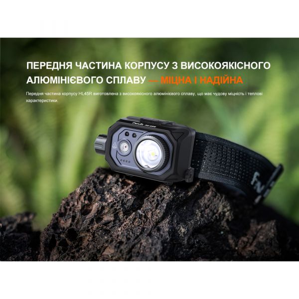 Ліхтар налобний Fenix HL45R LED з безконтактним датчиком