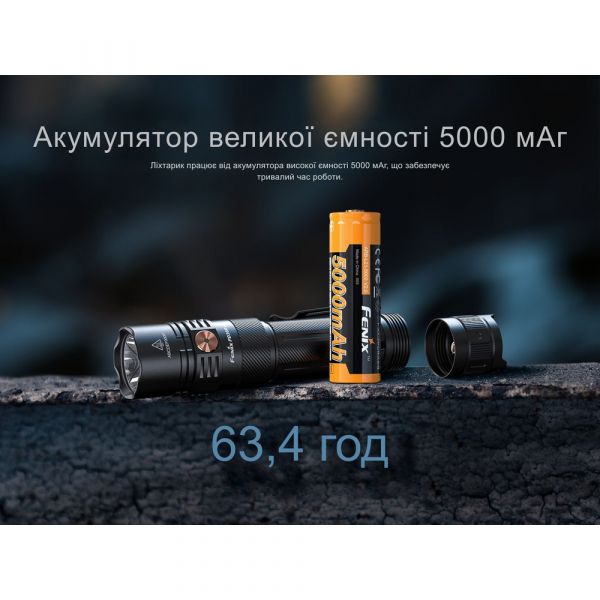 Ліхтар тактичний ручний Fenix PD36R ACE 3000 лм