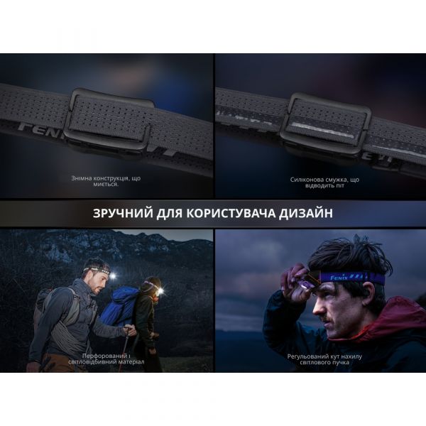 Ліхтар налобний Fenix HL12R V2.0 сірий