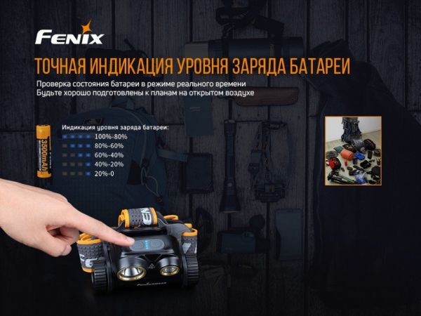 Ліхтар налобний Fenix HM65R + Ліхтар універсальний Fenix E-LITE