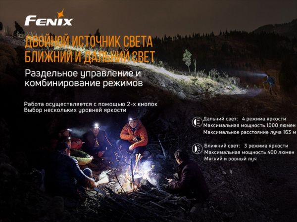 Ліхтар налобний Fenix HM65R + Ліхтар універсальний Fenix E-LITE