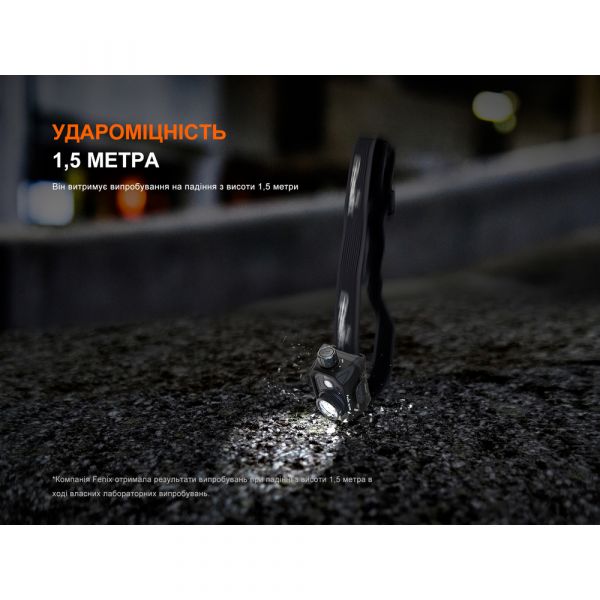 Ліхтар налобний Fenix HL45R LED з безконтактним датчиком