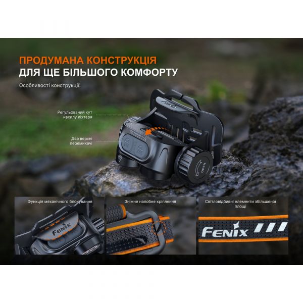 Ліхтар налобний Fenix HM65R V2.0