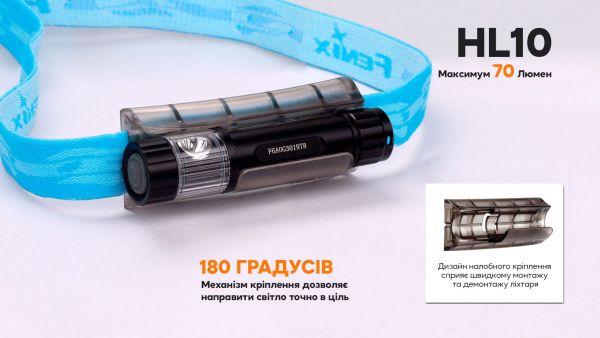 Ліхтар налобний Fenix HL10 purple