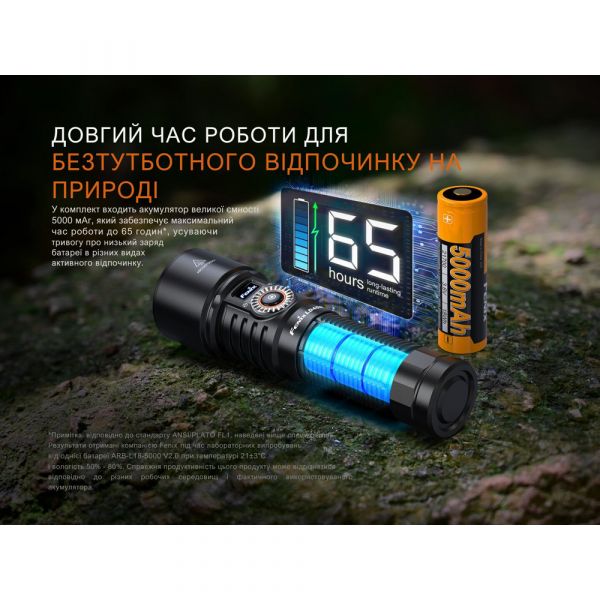 Ліхтар ручний Fenix LD45R