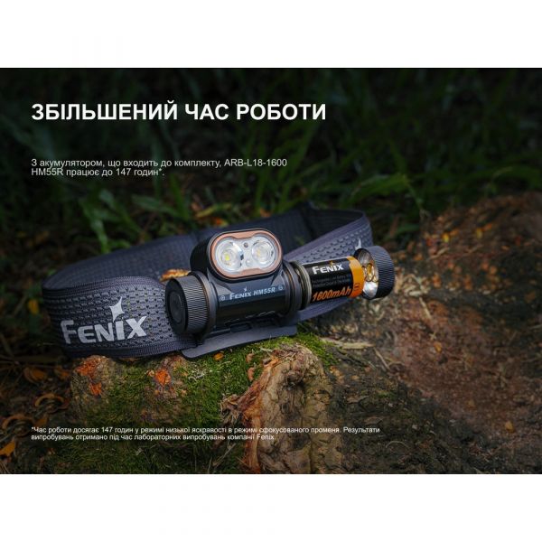 Ліхтар налобний Fenix HM55R, рожевий