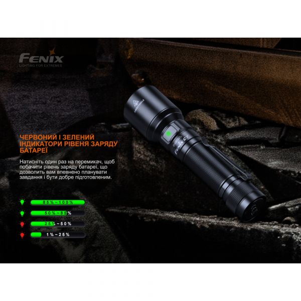 Ліхтар ручний Fenix C7 зелений | Лімітована серія