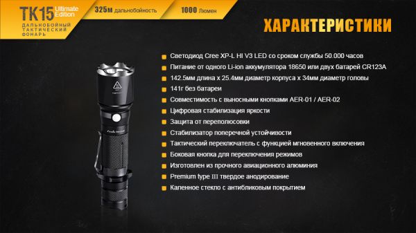 Ліхтар ручний Fenix TK15UE2016gr