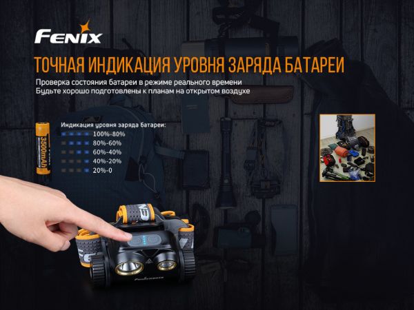 Налобний  ліхтар Fenix HM65R+ліхтар ручний Fenix E01 V2.0 у подарунок