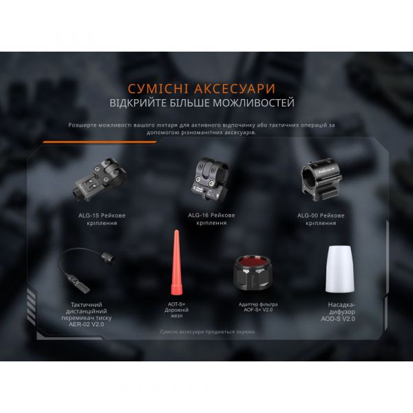 Ліхтар тактичний ручний Fenix PD35R ACE 2000 лм