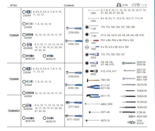 Набір інструментів 128 одиниць 1/4"+1/2" в пластиковому кейсі KING TONY