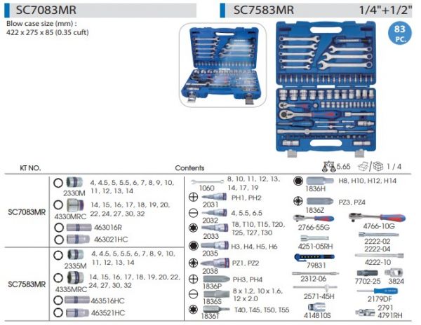 Набір інструментів 83 одиниць 1/4"+1/2" в пластиковому кейсі