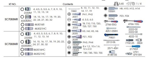 Набір інструментів 83 одиниць 1/4"+1/2" в пластиковому кейсі