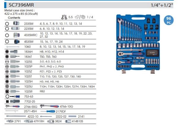 Універсальний набір 96 одиниць 1/4"-1/2" в пластиковому кейсі