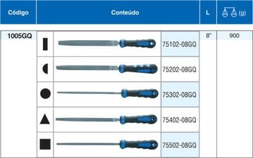 Набір напилків 5 одиниць 200 мм в чохлі KING TONY