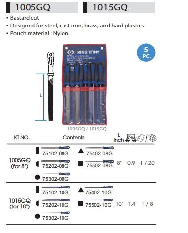 Набір напилків 5 одиниць 200 мм в чохлі KING TONY