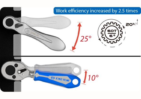 Трищітка міні 1/4" 60 зубів
