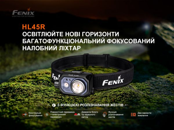 Ліхтар налобний Fenix HL45R LED з безконтактним датчиком