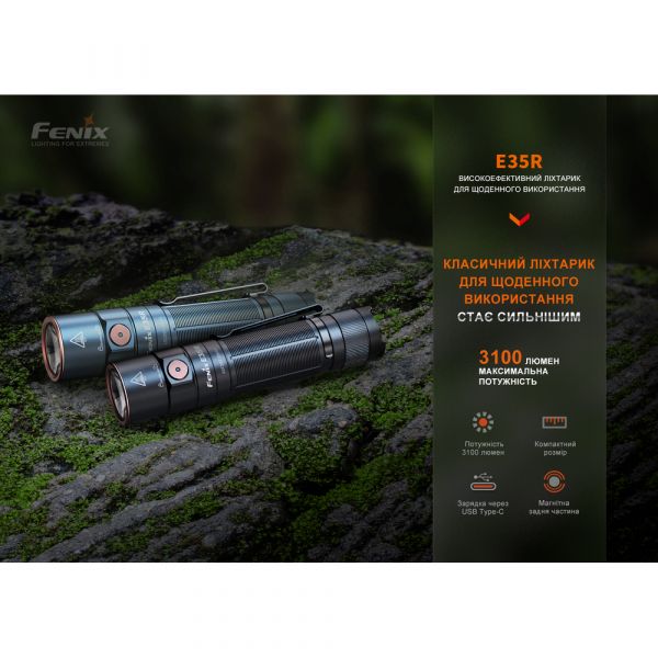 Ліхтар ручний Fenix E35R, блакитний | Лімітована серія