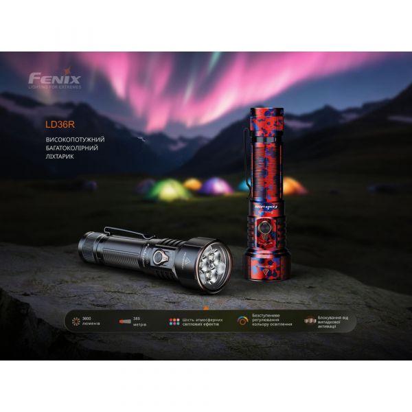 Ліхтар ручний Fenix LD36RB чорний