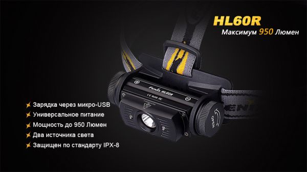 Ліхтар налобний Fenix HL60R DY Cree XM-L2 U2 Neutral White LED