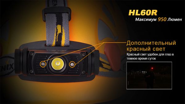 Ліхтар налобний Fenix HL60R DY Cree XM-L2 U2 Neutral White LED