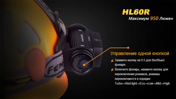 Ліхтар налобний Fenix HL60R DY Cree XM-L2 U2 Neutral White LED