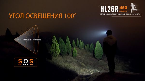 Ліхтар налобний Fenix HL26R блакитний