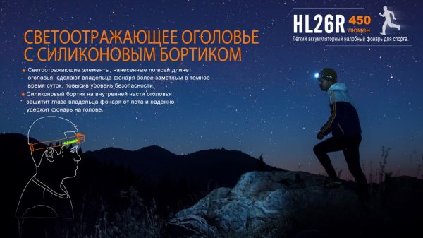 Ліхтар налобний Fenix HL26R блакитний