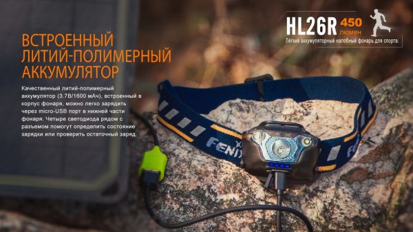 Ліхтар налобний Fenix HL26R жовтий