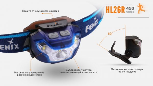 Ліхтар налобний Fenix HL26R жовтий