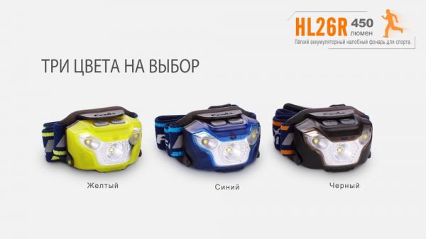 Ліхтар налобний Fenix HL26R жовтий