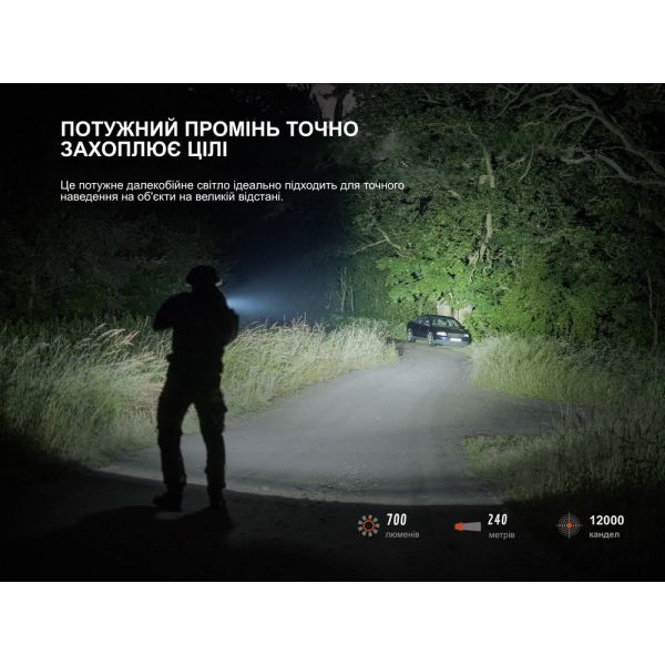 Ліхтар до пістолета Fenix GL07