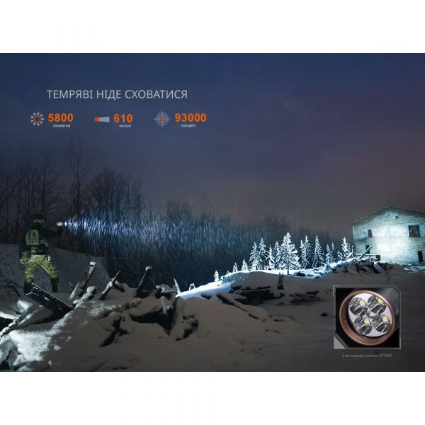 Ліхтар тактичний з УФ світлом Fenix TK35R 5800 лм