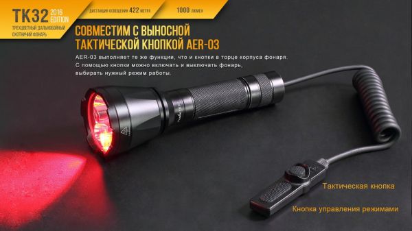 Ліхтар ручний Fenix TK32 2016