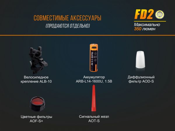 Ліхтар ручний Fenix FD20