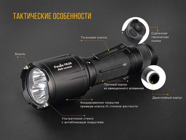 Ліхтар ручний Fenix TK25RB