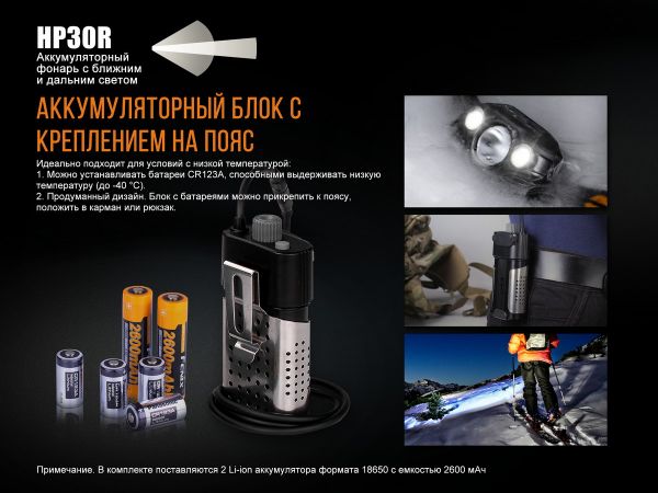 Ліхтар налобний Fenix HP30R сiрий