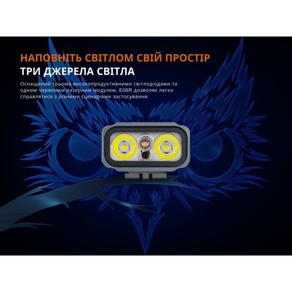 Ліхтар наключний Fenix E06R бірюзовий