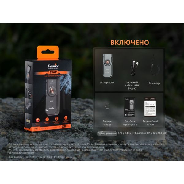 Ліхтар наключний Fenix E06R бірюзовий