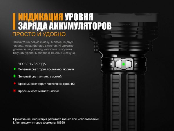 Ліхтар ручний Fenix TK75 2018 Cree XHP35 HI