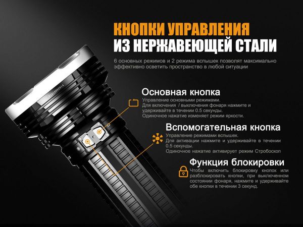 Ліхтар ручний Fenix TK75 2018 Cree XHP35 HI