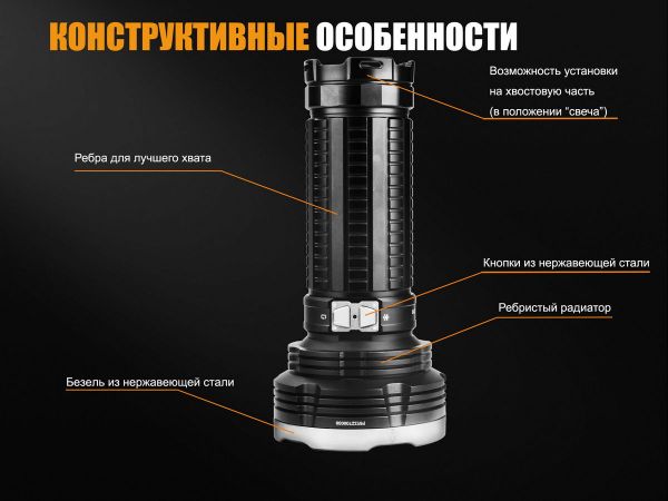 Ліхтар ручний Fenix TK75 2018 Cree XHP35 HI