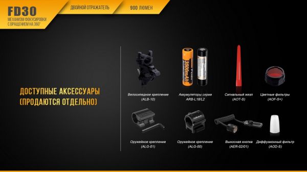 Ліхтар ручний Fenix FD30 з акумулятором