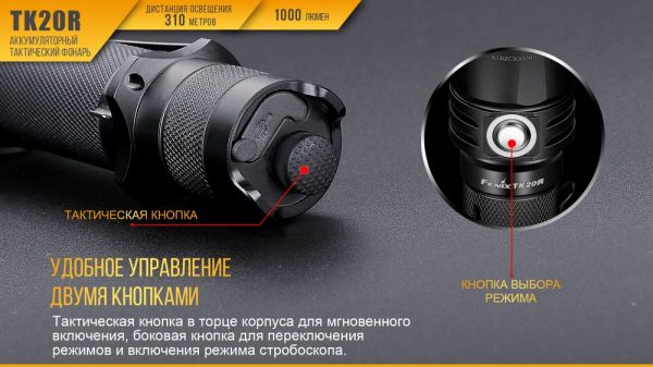 Ліхтар ручний Fenix TK20R+CL05 рожевий