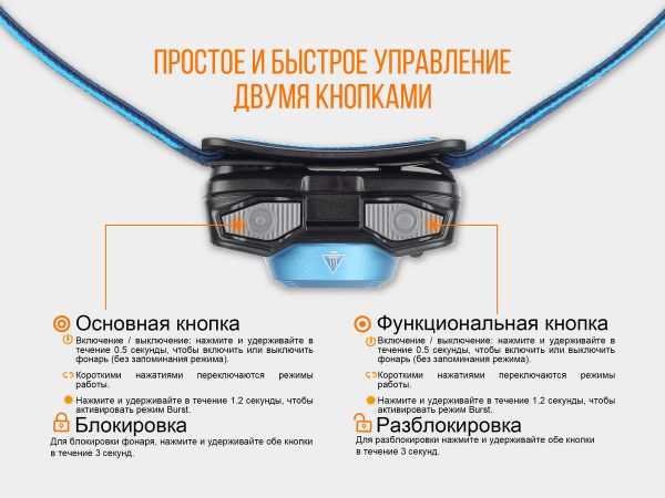 Ліхтар налобний Fenix HL12R фіолетовий