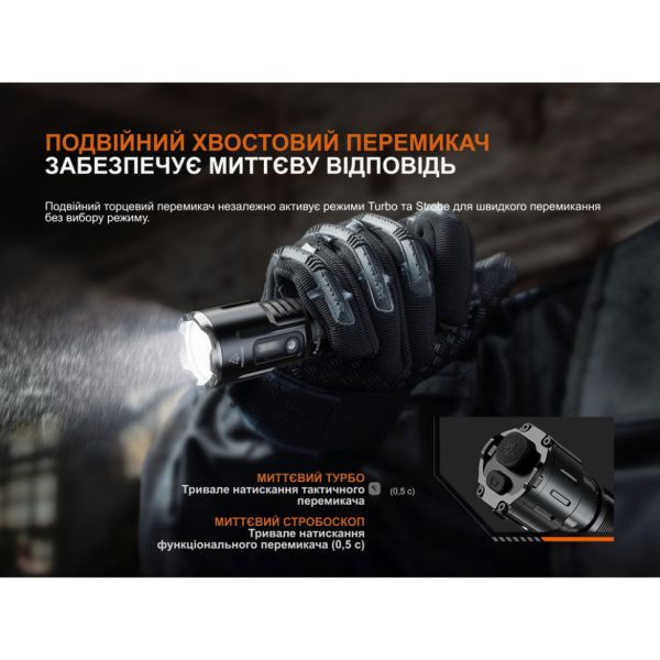 Ліхтар ручний Fenix TK25R