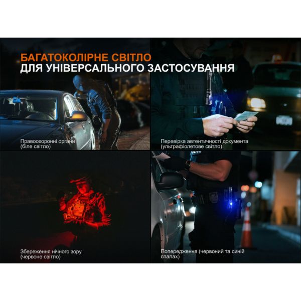 Ліхтар ручний Fenix TK25R