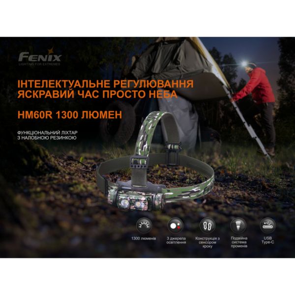 Ліхтар налобний Fenix HM60R, камуфляж | Лімітована серія